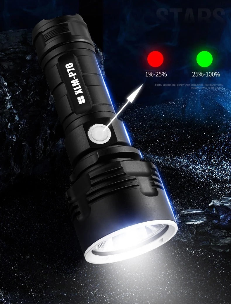 Strong Flashlight Focusing Led Light Rechargeable Super Bright LED Outdoor Xenon Lamp