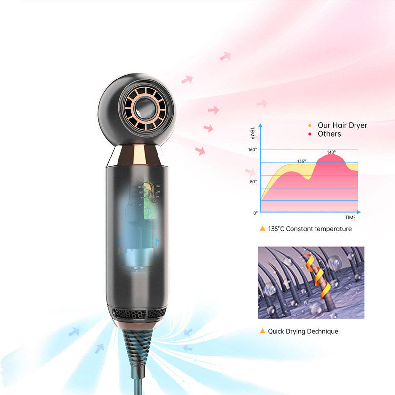 Professional One Step Portable Mini Leafless Hair Dryer 800W AC Motor