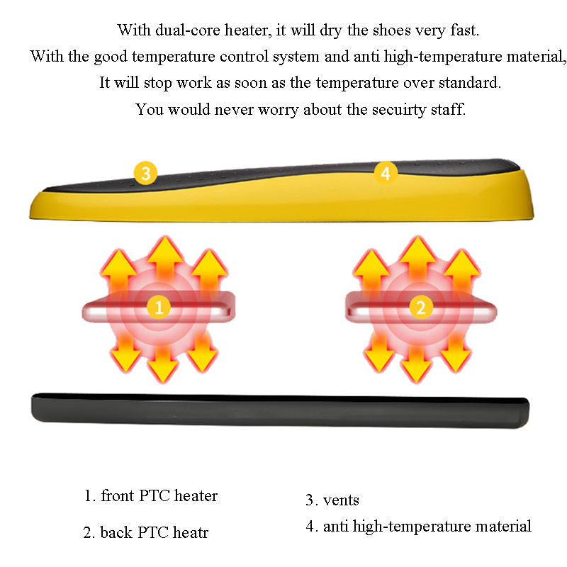 LUCOG Portable Electric Shoe Dryer 220V 20W Deodorization Sterilization