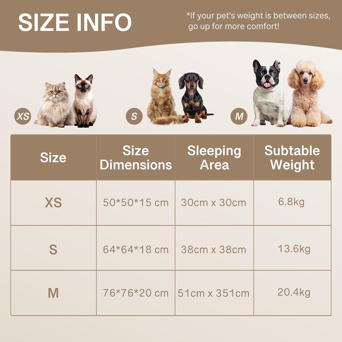 MEWOOFUN Calming Donut Pet Bed